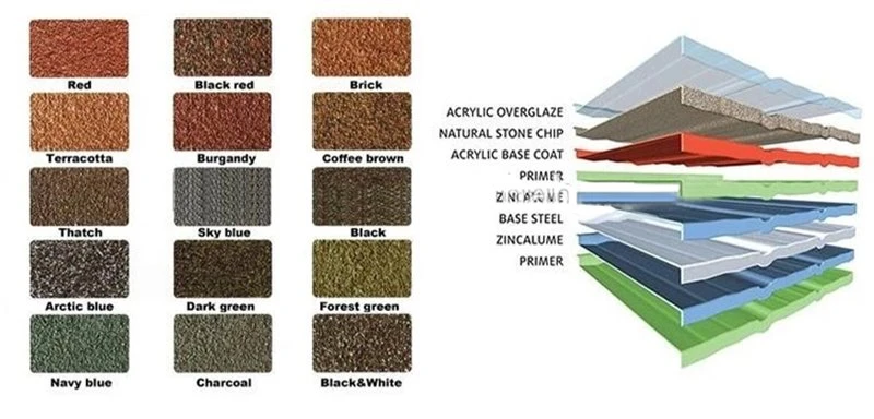 siding decorative board